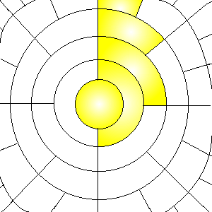 quantification de la distance et de l'angle|center